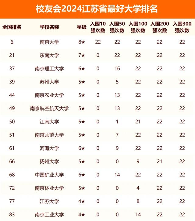 南京工业大学与中国矿业大学：矿业与工程技术的江苏对话_南工大和矿大