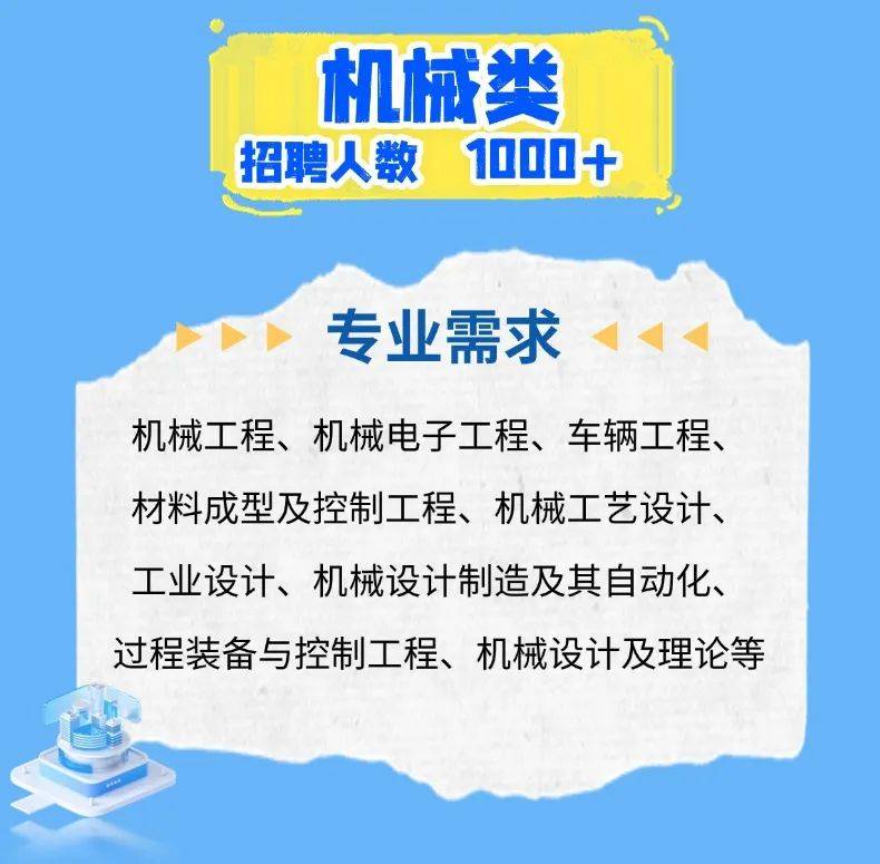 车辆工程：人形机器人移动平台设计_人机工程学在汽车车身布置方面有哪些应用