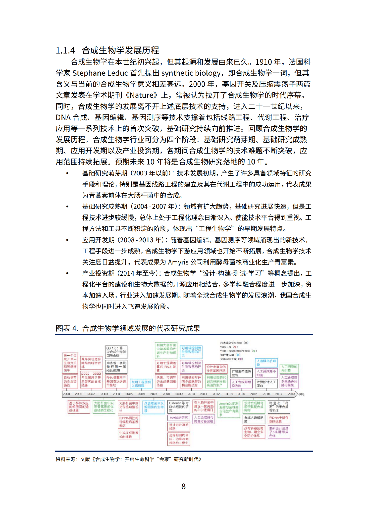 合成生物学与合成生物编辑学：编辑工作的生物技术_合成生物学杂志