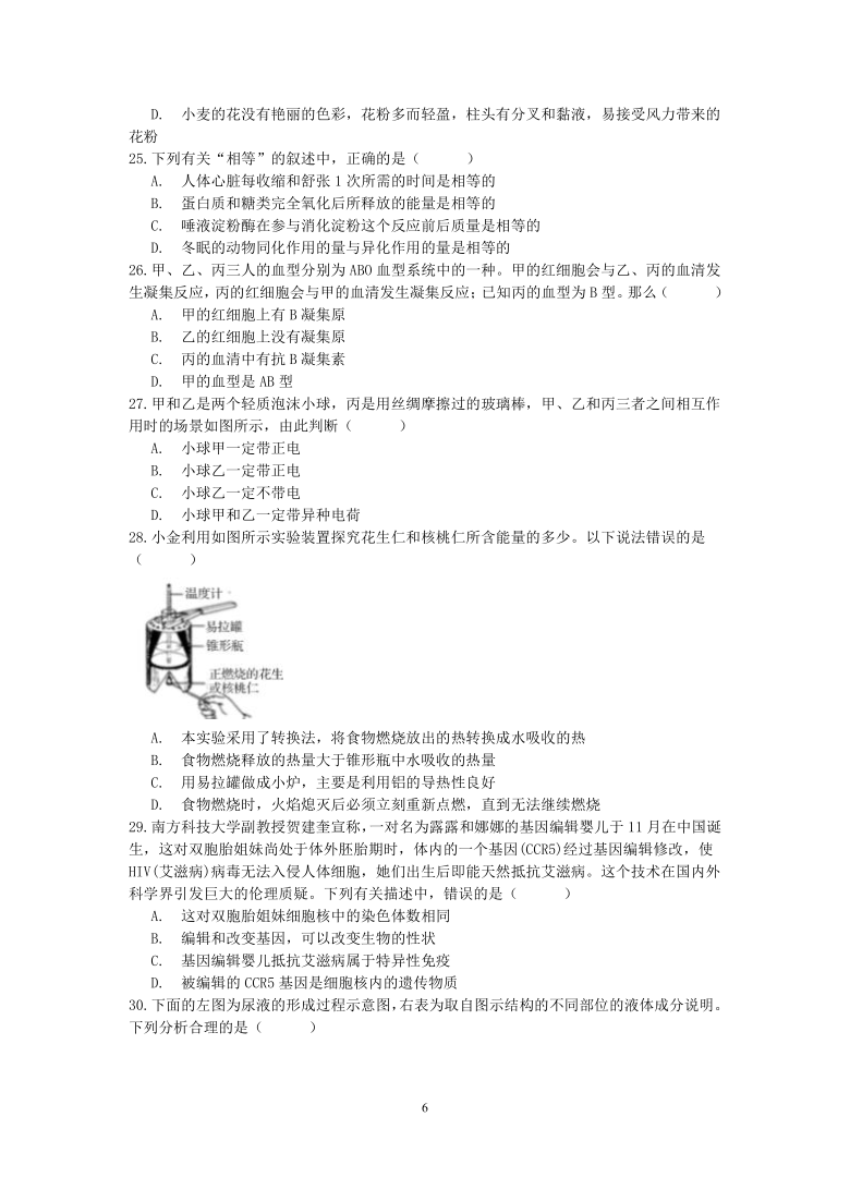 生物科学专业学生生物科学领域科学研究初步训练_生物科学专题