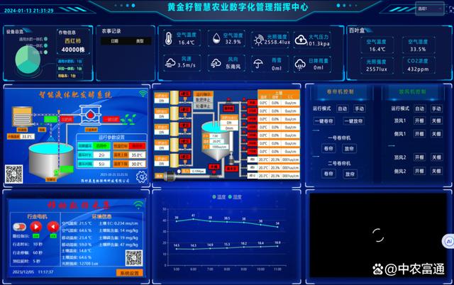 AI在农业科技中的应用课程：精准农业与智能化_农业ai智能设备