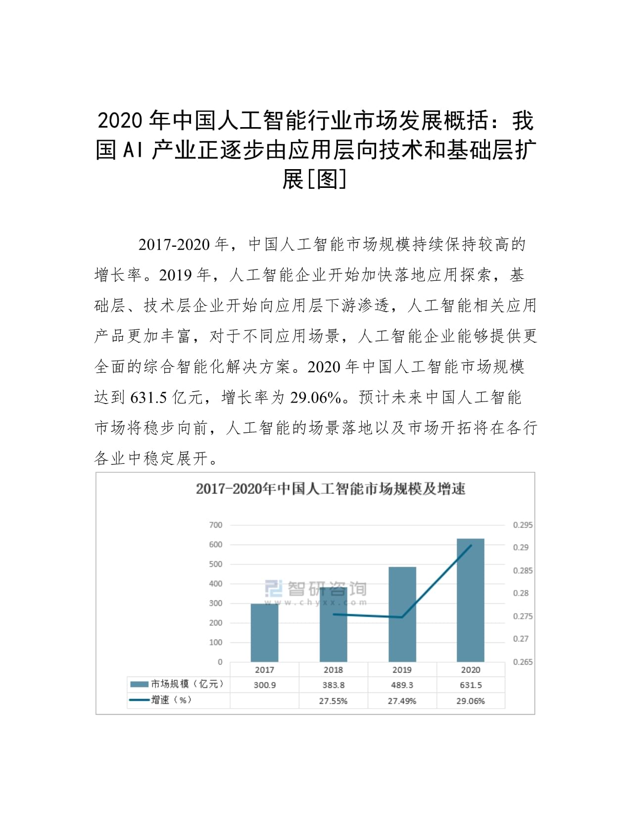 人工智能与实体经济深度融合课程：AI在产业的应用_人工智能与经济发展