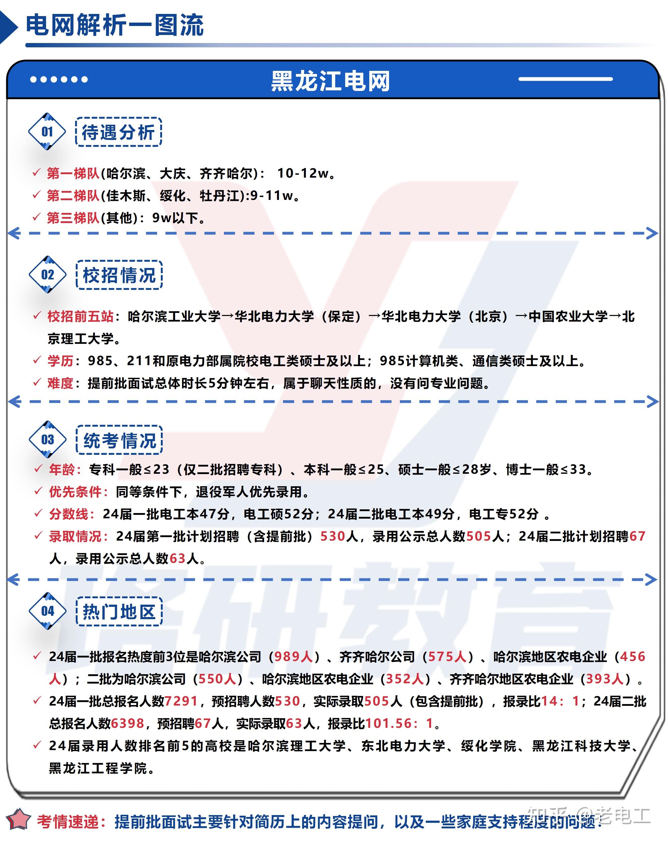 吉林农业大学与东北农业大学：农业科学的吉林与黑龙江对话_吉林农业大学和东北农业大学哪个大