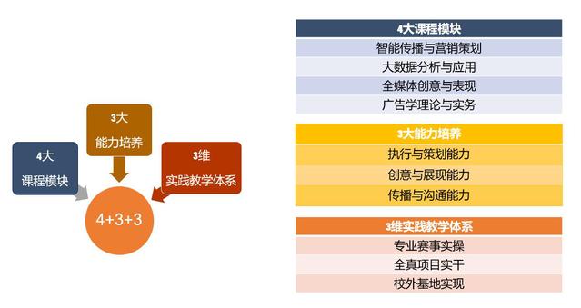 广告学：广告心理学与消费者行为课程_广告心理学相关理论