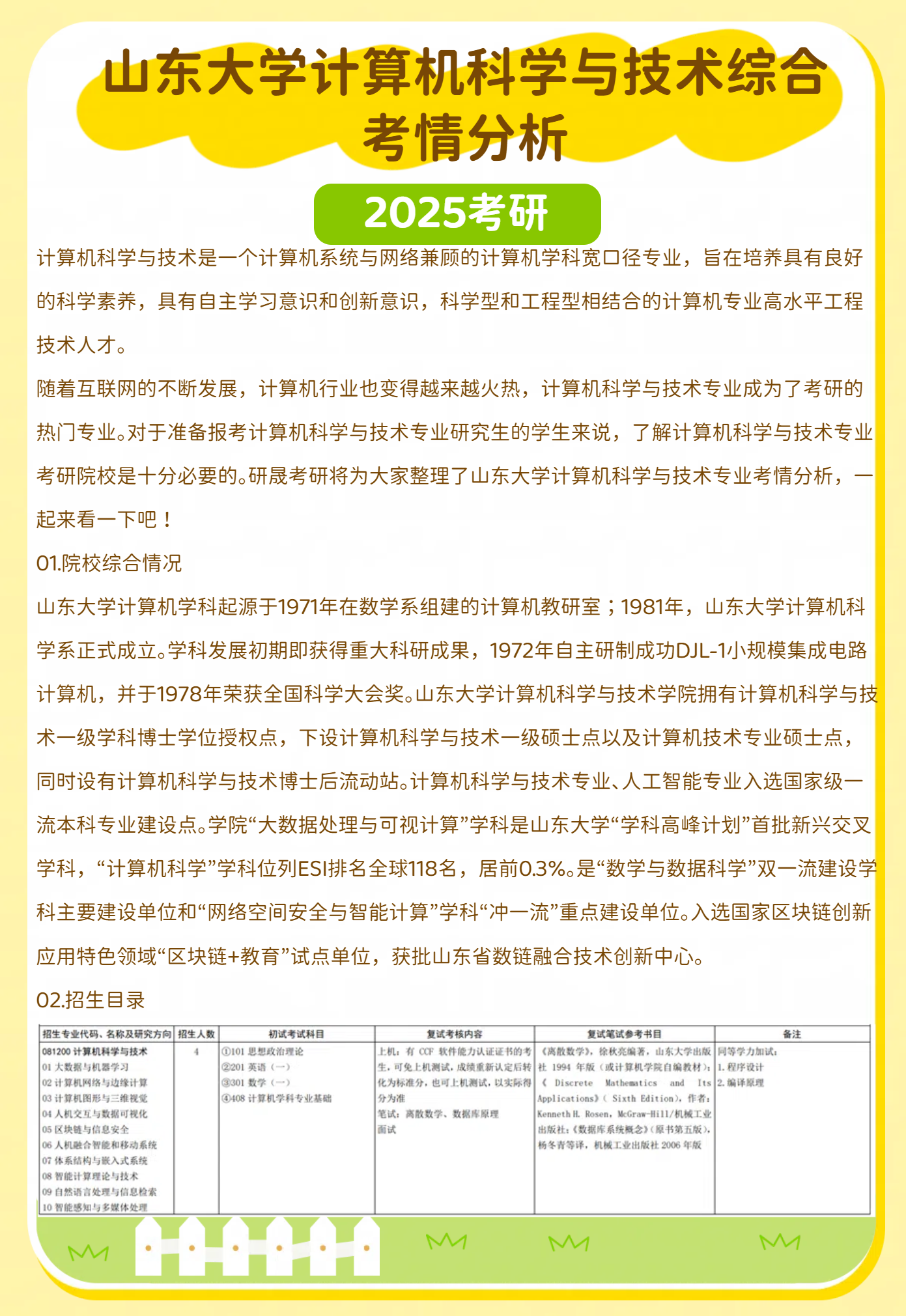 北京信息科技大学计算机科学与技术_北京信息科技大学计算机科学与技术排名