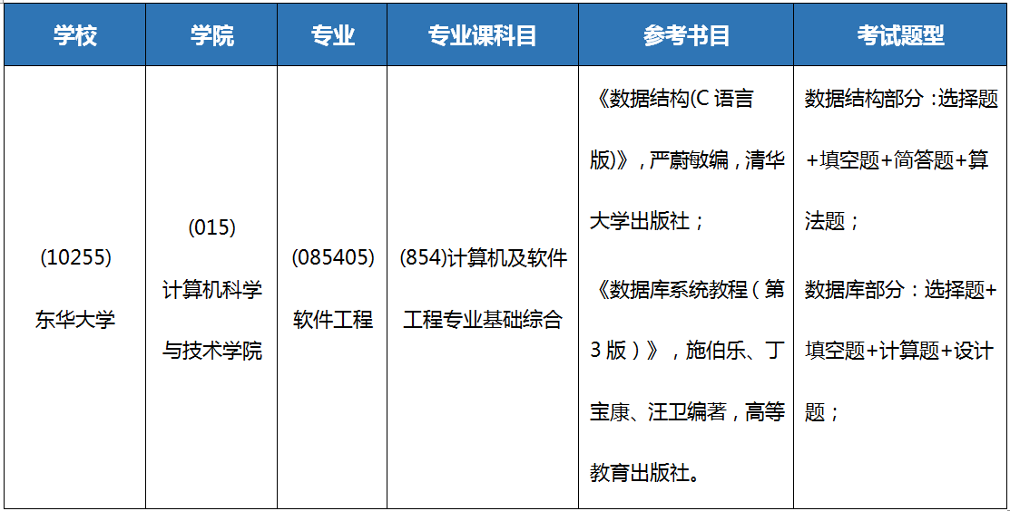 软件工程专业：机器人操作系统开发_机器人软件研发工程师