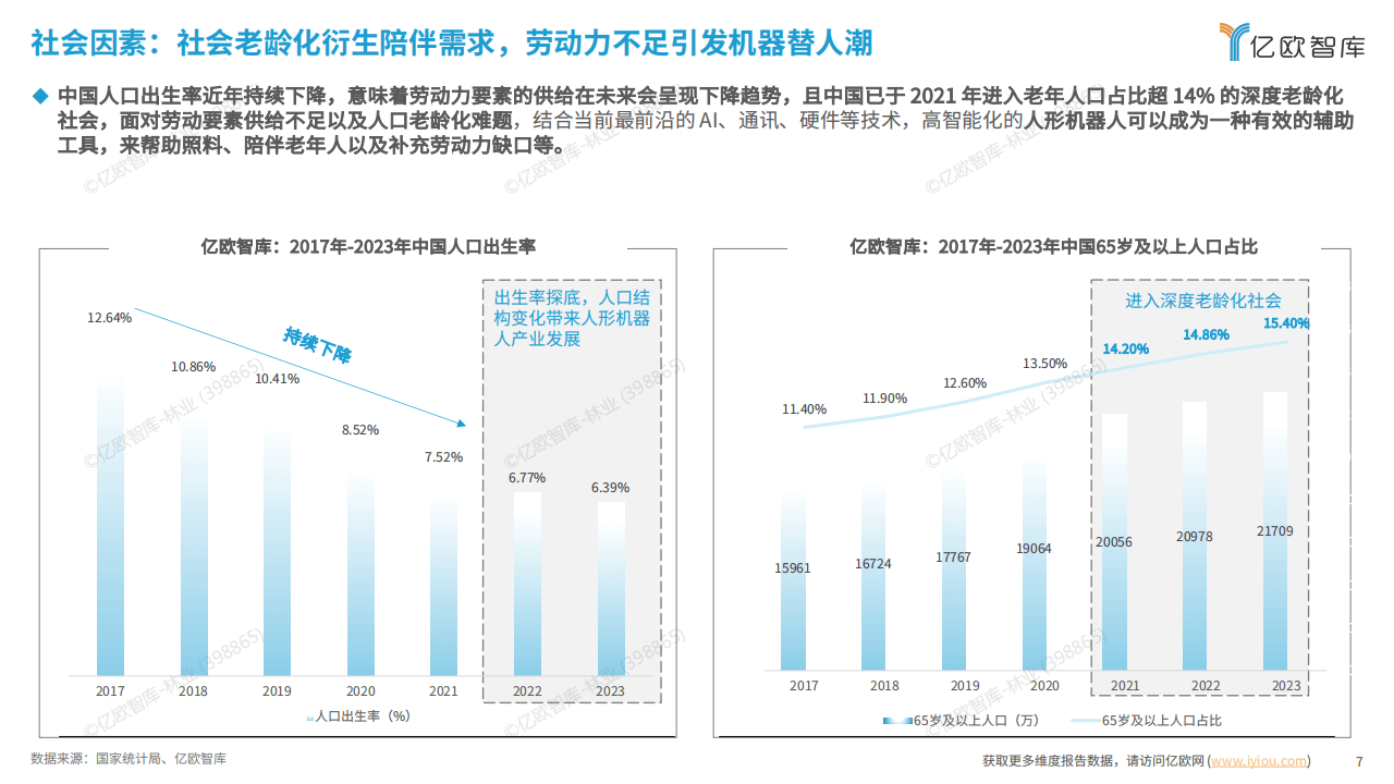 翻译：人形机器人多语言交流能力_人形机器人介绍