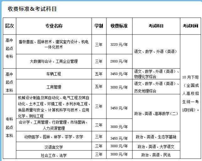 海南大学与广州大学：海南与广东的学术对话_海南大学与广东海洋大学的对比