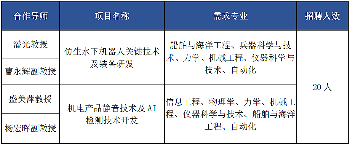 新材料合成专业课程与实验技术进阶_新材料合成与应用技术