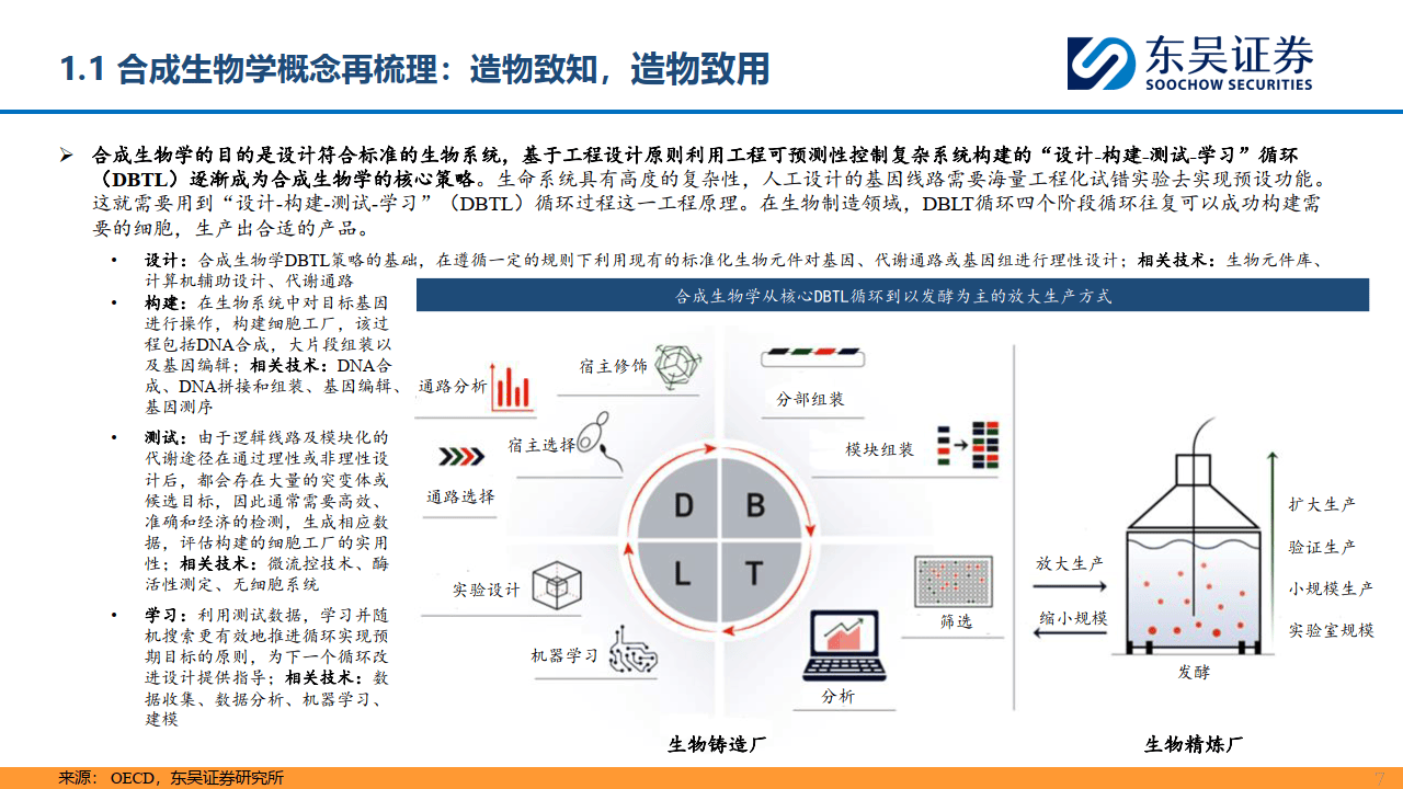 合成生物学与合成生物动画学：动画设计的生物灵感_生物合成和合成生物学