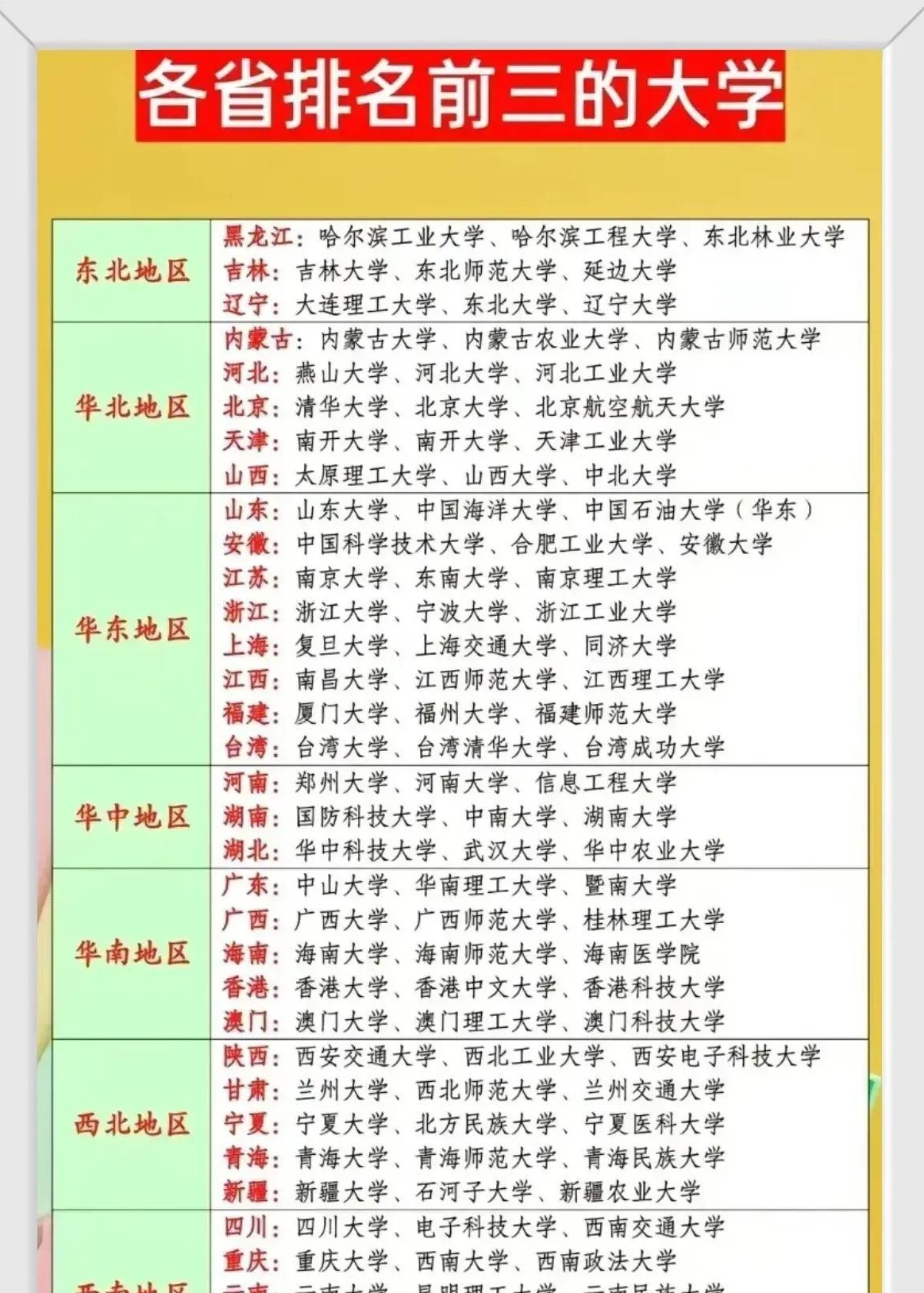 江西财经大学与南昌大学：财经与综合的江西对话_江西财经和南昌大学