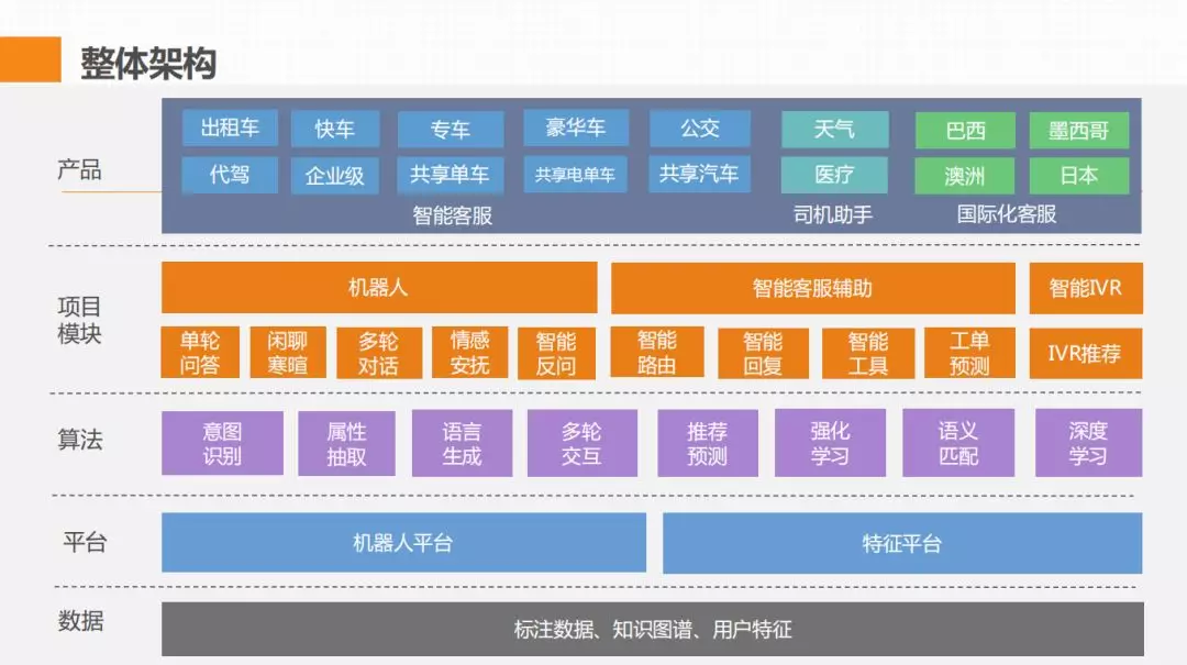 药学：人形机器人药物管理与分发_机器人医药