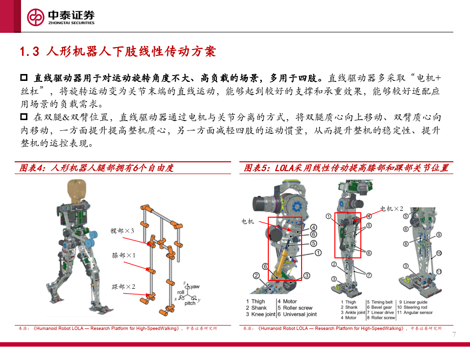 运动训练：人形机器人运动科学分析_人形机器人的作用