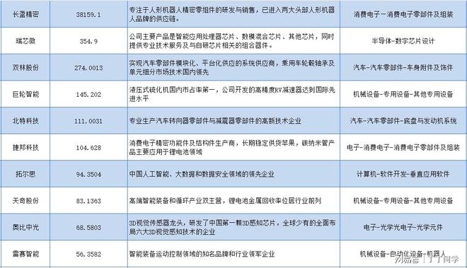 法学：人形机器人法律法规研究_人形机器人定义