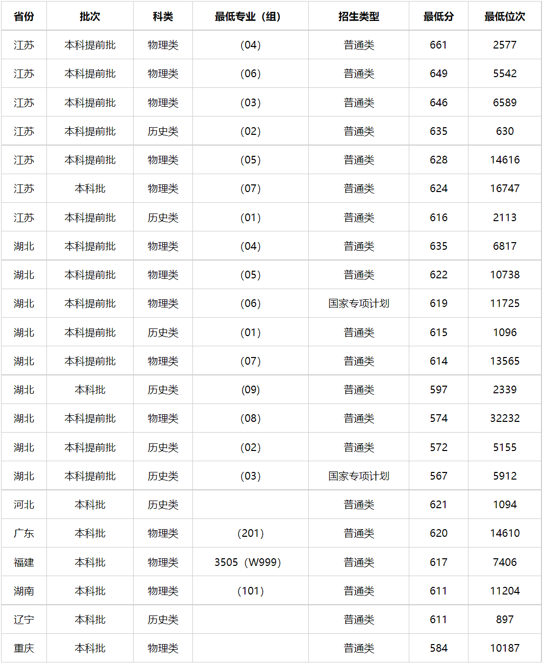 中国人民公安大学治安学_中国人民公安大学治安学院院长