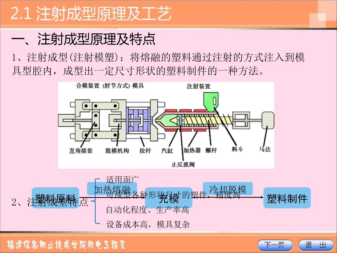 材料科学与工程专业课程与粉末注射成形_粉体材料科学与工程需要学什么科目