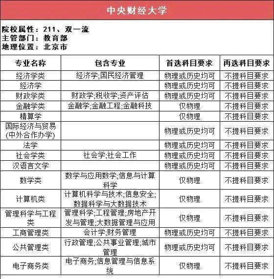 包含太原理工大学与内蒙古大学：化学工程与技术的山西与内蒙古对话的词条