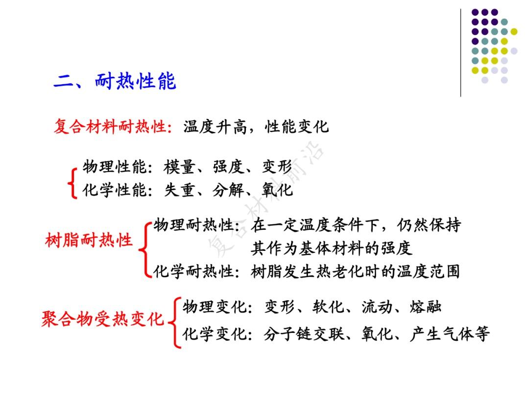 工程力学：复合材料力学与结构优化课程_复合材料力学基础