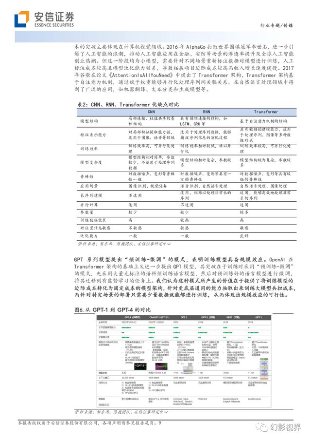 机器人人工智能专业：人形机器人的智能算法开发_人工智能机器人专业就业前景