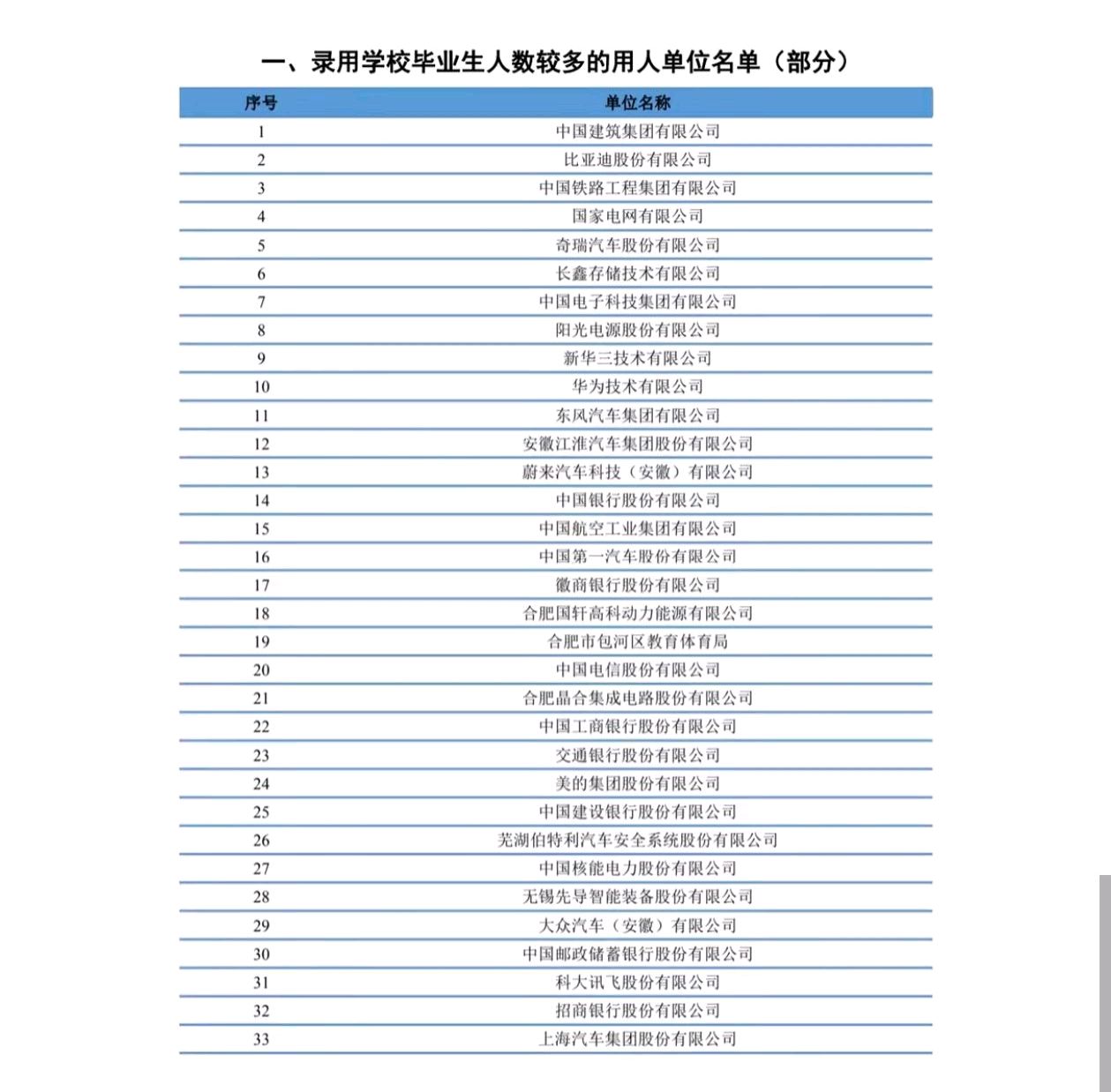 西北工业大学与哈尔滨工业大学：工程技术的西北与东北对话_哈尔滨工业大学和西北工业大学