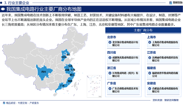 集成电路设计与集成系统：半导体产业的教育方向_集成电路半导体材料