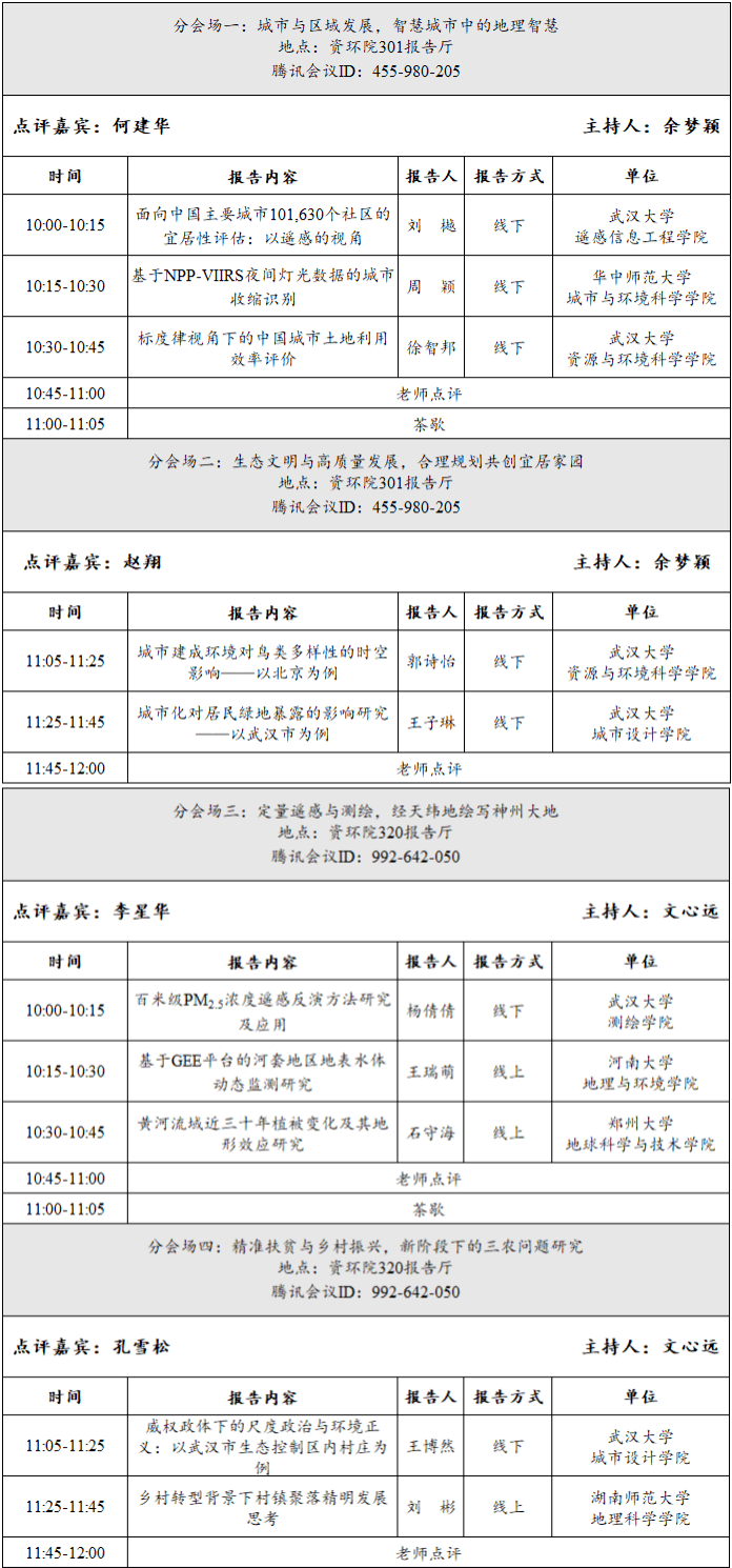 武汉大学与华中师范大学：武汉地区的学术对话_武汉大学和华中师范大学的聊天图片