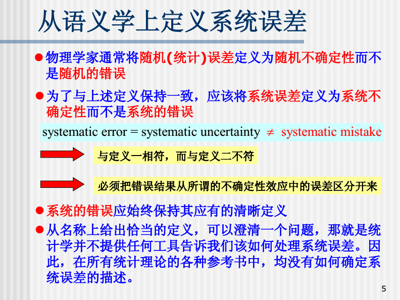 物理学：粒子物理与核物理课程_粒子物理与原子核物理研究生课程