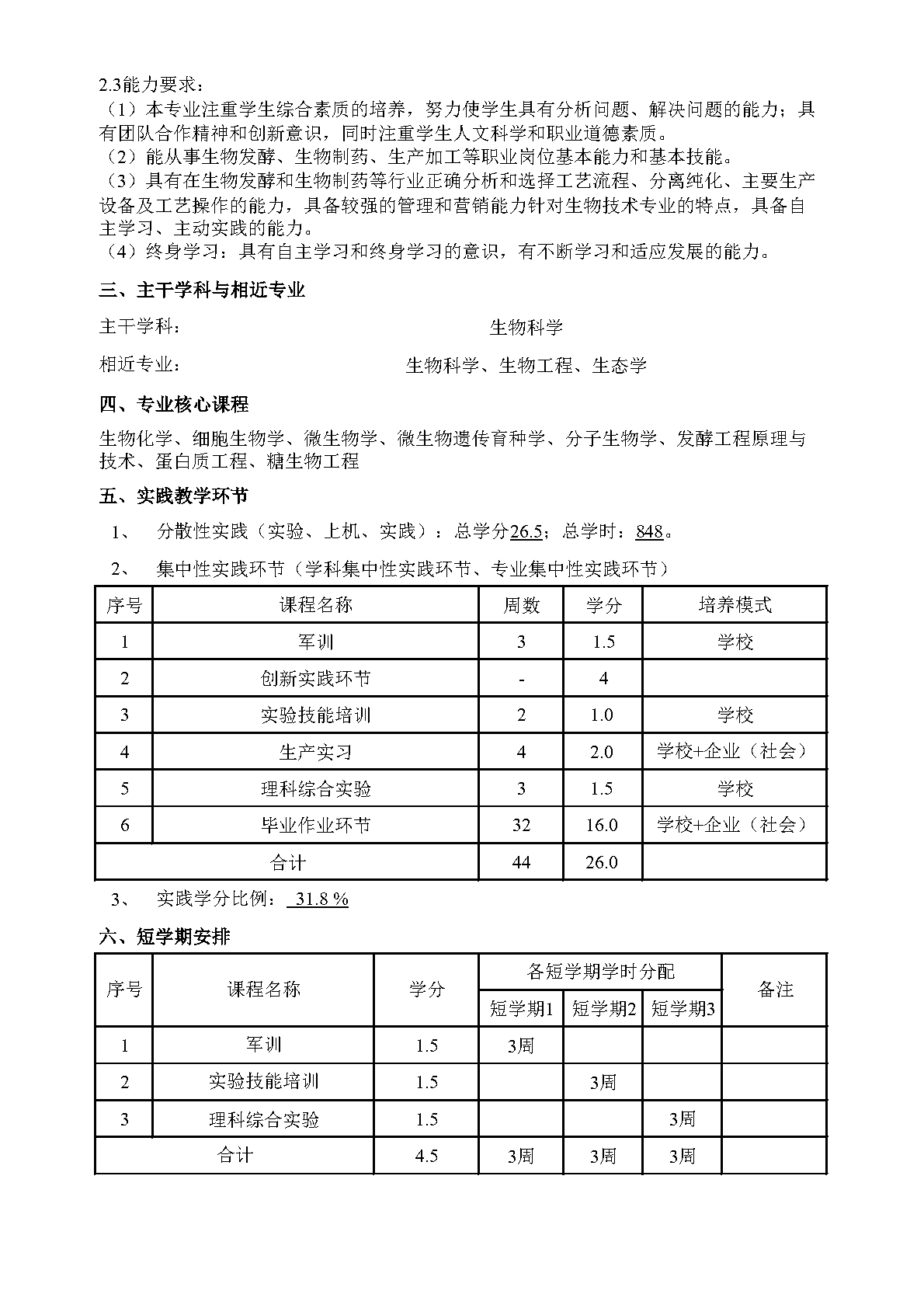 生物科学专业课程与生物技术产品认证_生物科学生物技术