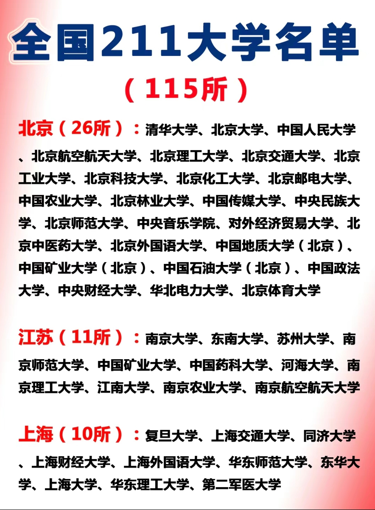 关于中国石油大学与中国地质大学：石油与地质教育的华东与武汉对话的信息