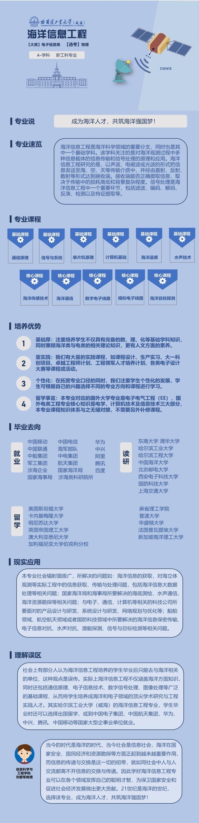 材料科学与工程专业培养方案与新工科实践_材料科学与工程人才培养方案