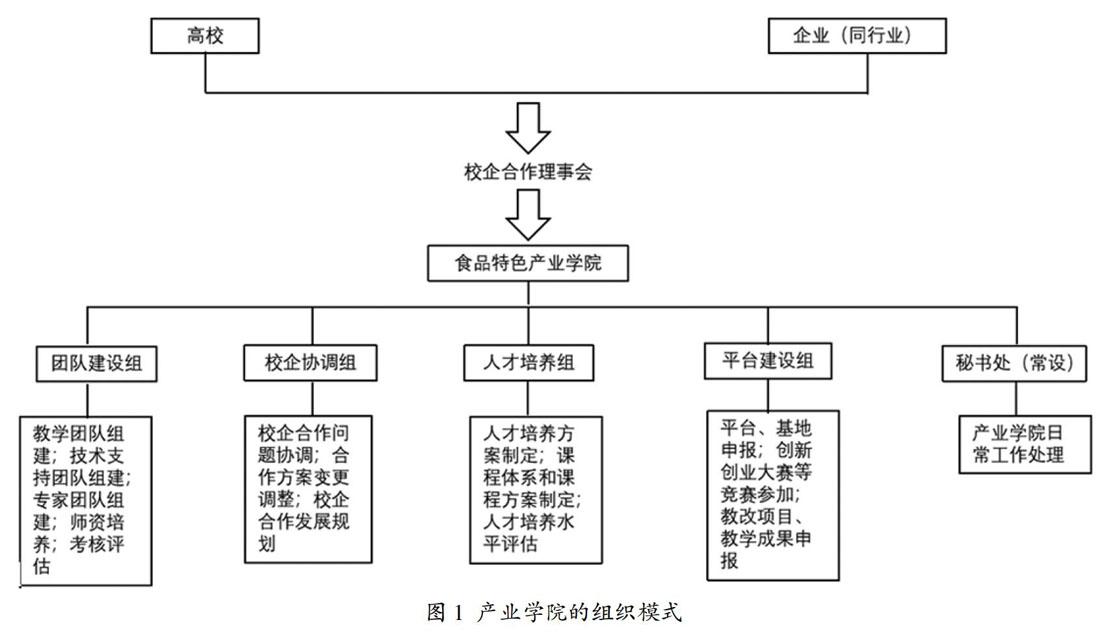 材料科学与工程专业培养方案与新工科实践_材料科学与工程人才培养方案