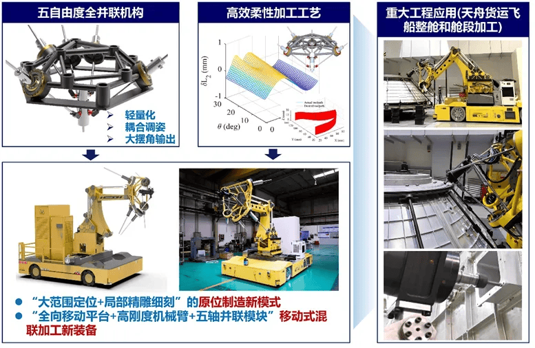 机器人核工程与核技术专业：核技术应用与人形机器人_机器人核辐射