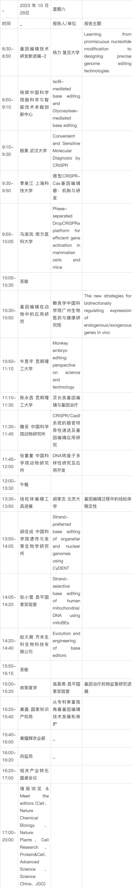 生物检测技术专业：基因编辑检测技术的发展_生物检测技术主要包括