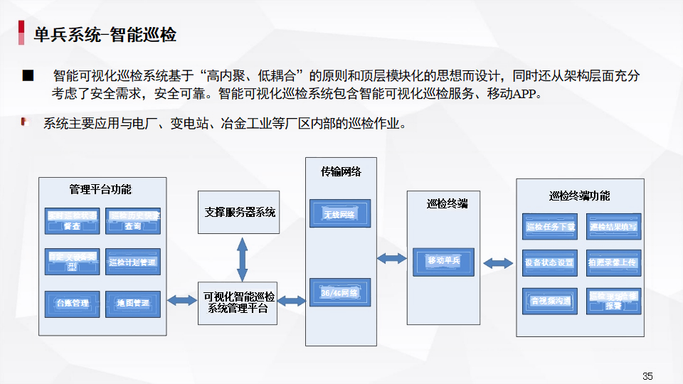 AI在网络安全中的应用课程：智能防御系统_人工智能 网络安全