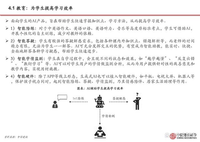 人工智能开发工具课程：提升AI开发效率_人工智能的开发工具