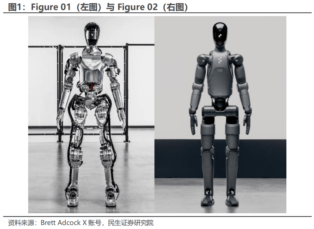 机器人编辑出版学专业：人形机器人产业的内容创作_机器人编程入门教程书籍