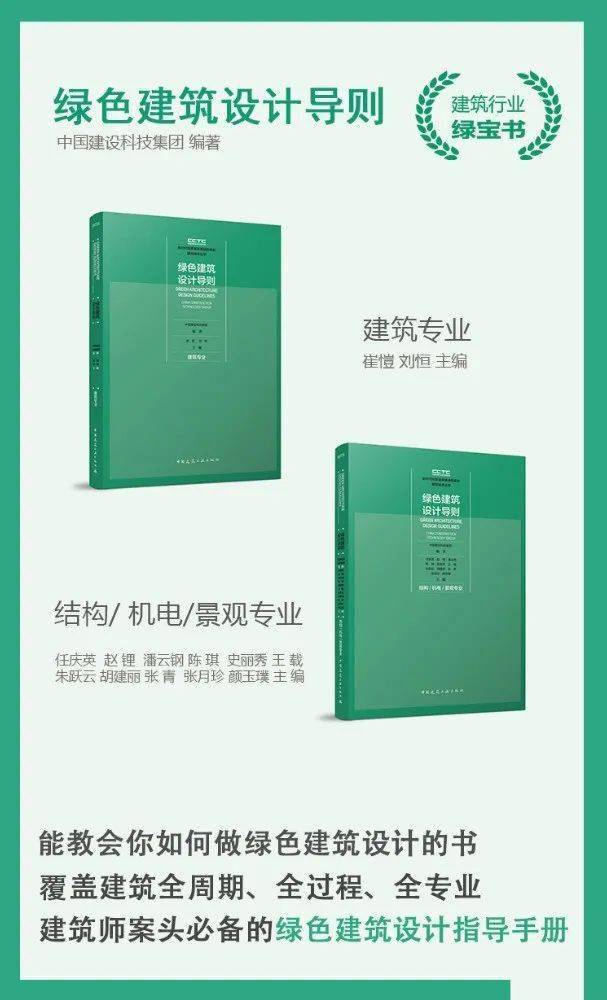 智慧建筑与建造：智能建筑技术与绿色建筑课程_智能建筑与智慧城市