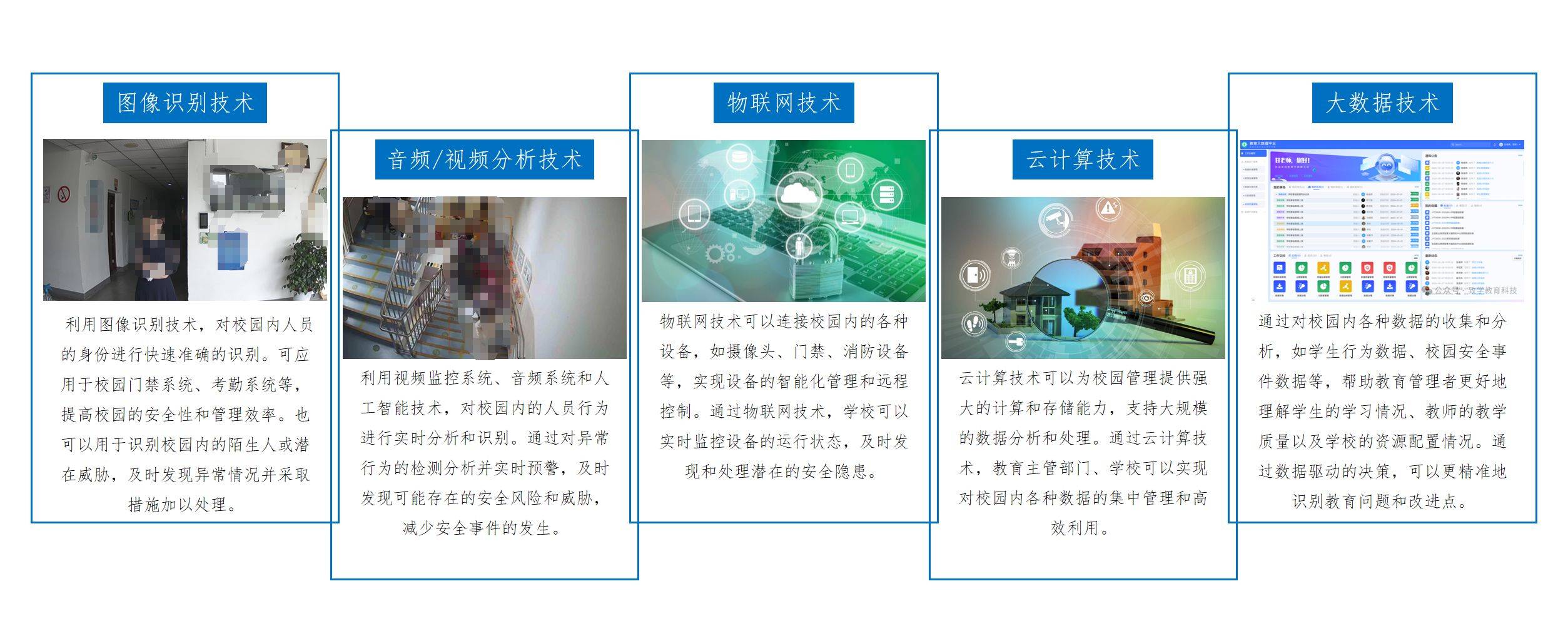 教育技术学：教育技术应用与创新课程_教育技术应用是什么