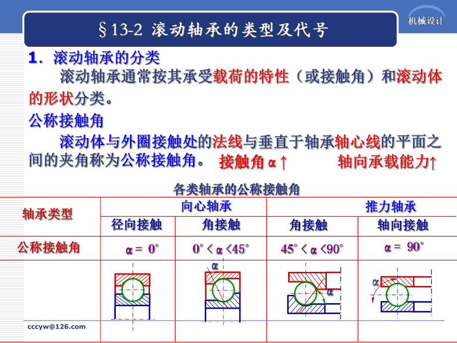 长春工业大学机械工程_长春工业大学机械工程毕业去向