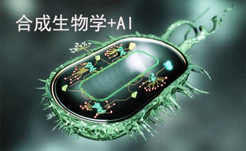 合成生物学与合成生物戏剧学：戏剧表演的生物表达_合成生物学的优势及弊端