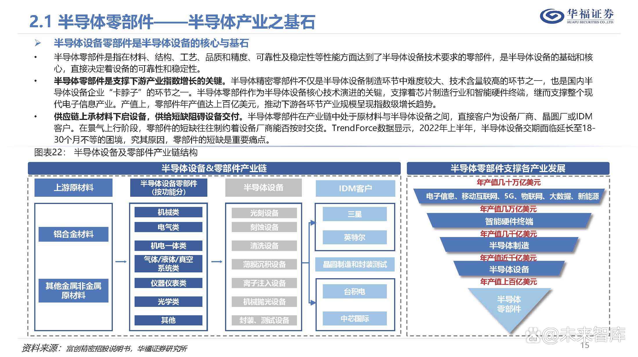 模拟电子技术与数字电子技术：半导体芯片设计的基石_芯片 数字电路 模拟电路