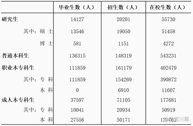 山西大学与太原理工大学：山西地区的学术竞争_山西大学与太原理工大学211之争