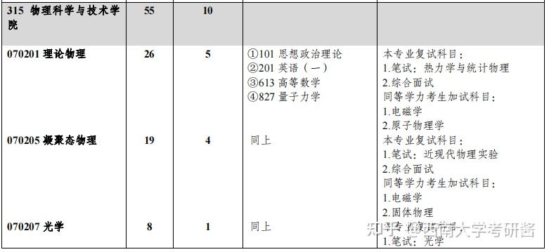 计算机科学与技术专业：半导体设备的智能控制策略_半导体在计算机中的作用