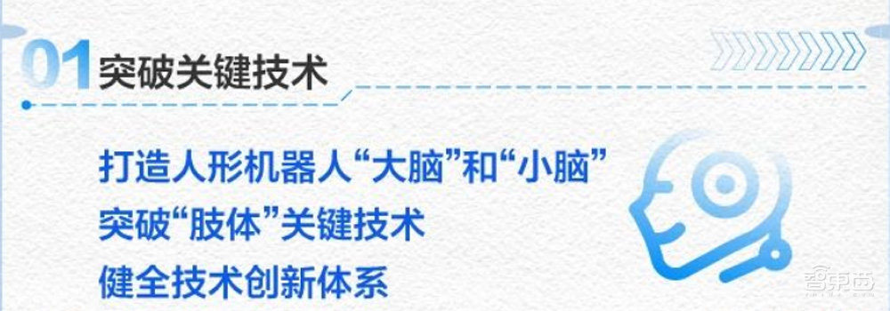 机器人软件工程：人形机器人的软件开发与维护_机器人专业软件