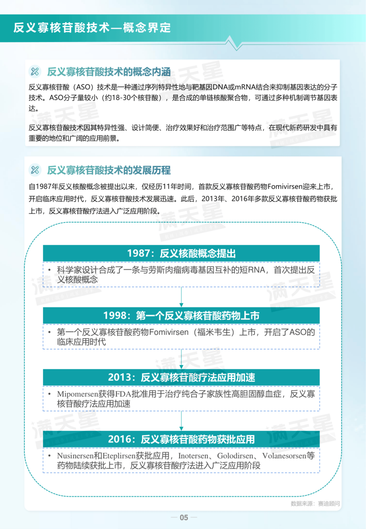 生物科学专业课程与生物技术前沿_生物科学专业课程与生物技术前沿研究