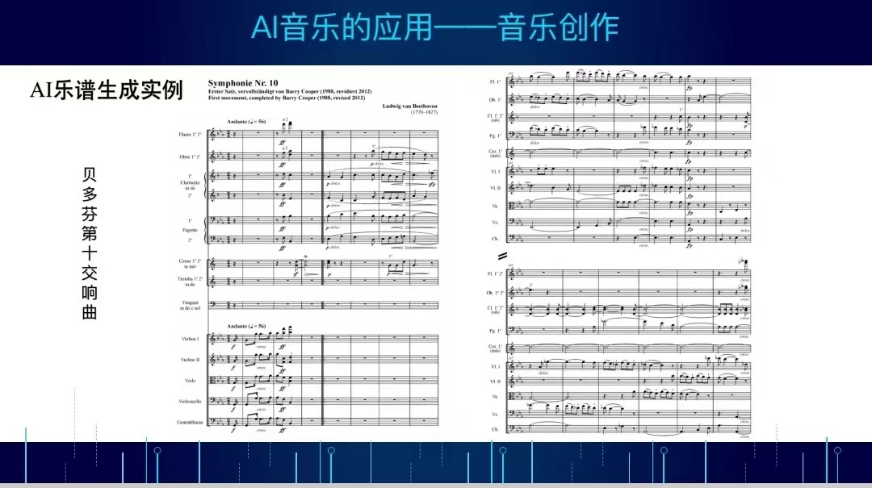 人工智能与智能音乐分发课程：音乐版权与分发策略_人工智能音乐作曲系统