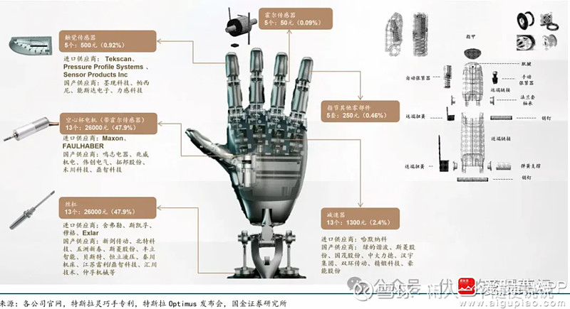 设计学：人形机器人交互设计理论_机器人设计教程