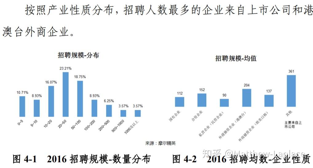 集成电路设计与集成系统专业：半导体设备的集成系统测试_集成电路设计与集成系统主要学什么