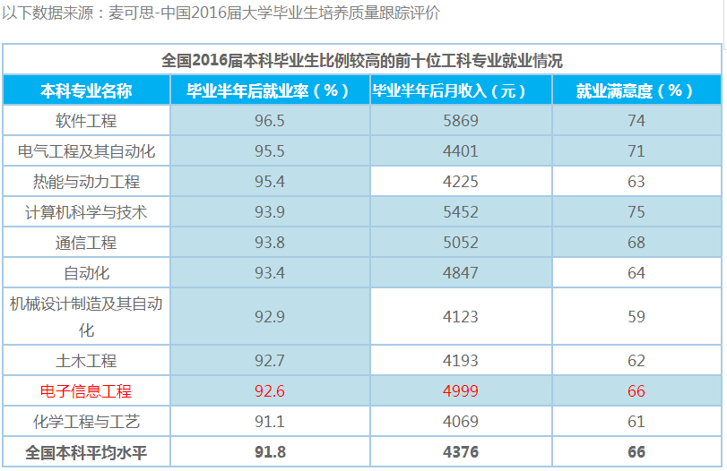 电子科技大学新材料专业课程与电子材料创新_电子科技大学 电子材料