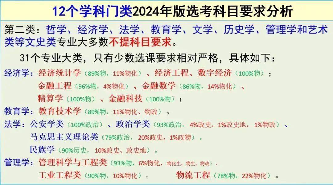 化学专业课程与化学教育管理学_化学教育学与其他学科之间的联系